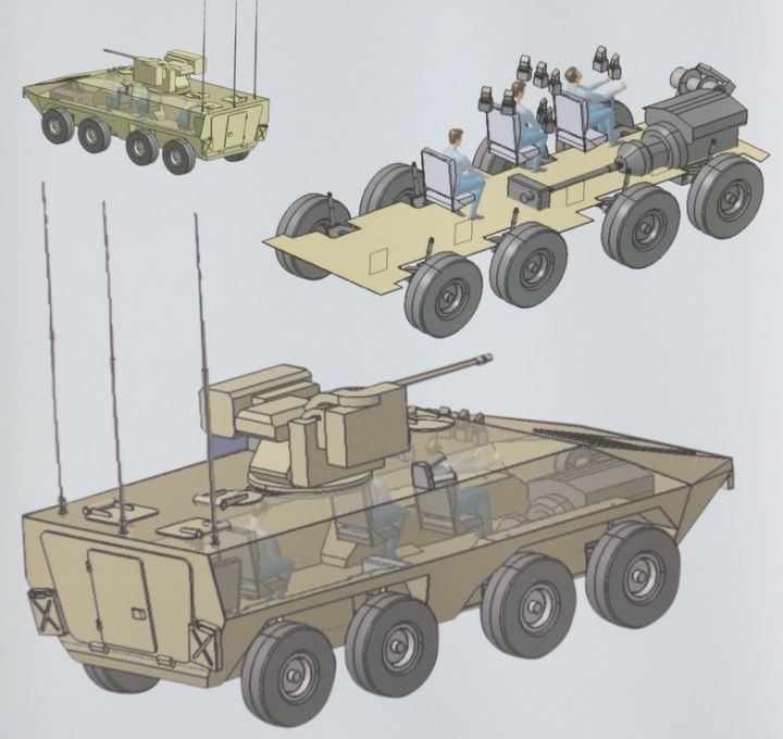 Proposed design of Romanian Saur 3 8x8 armoured personnel carrier